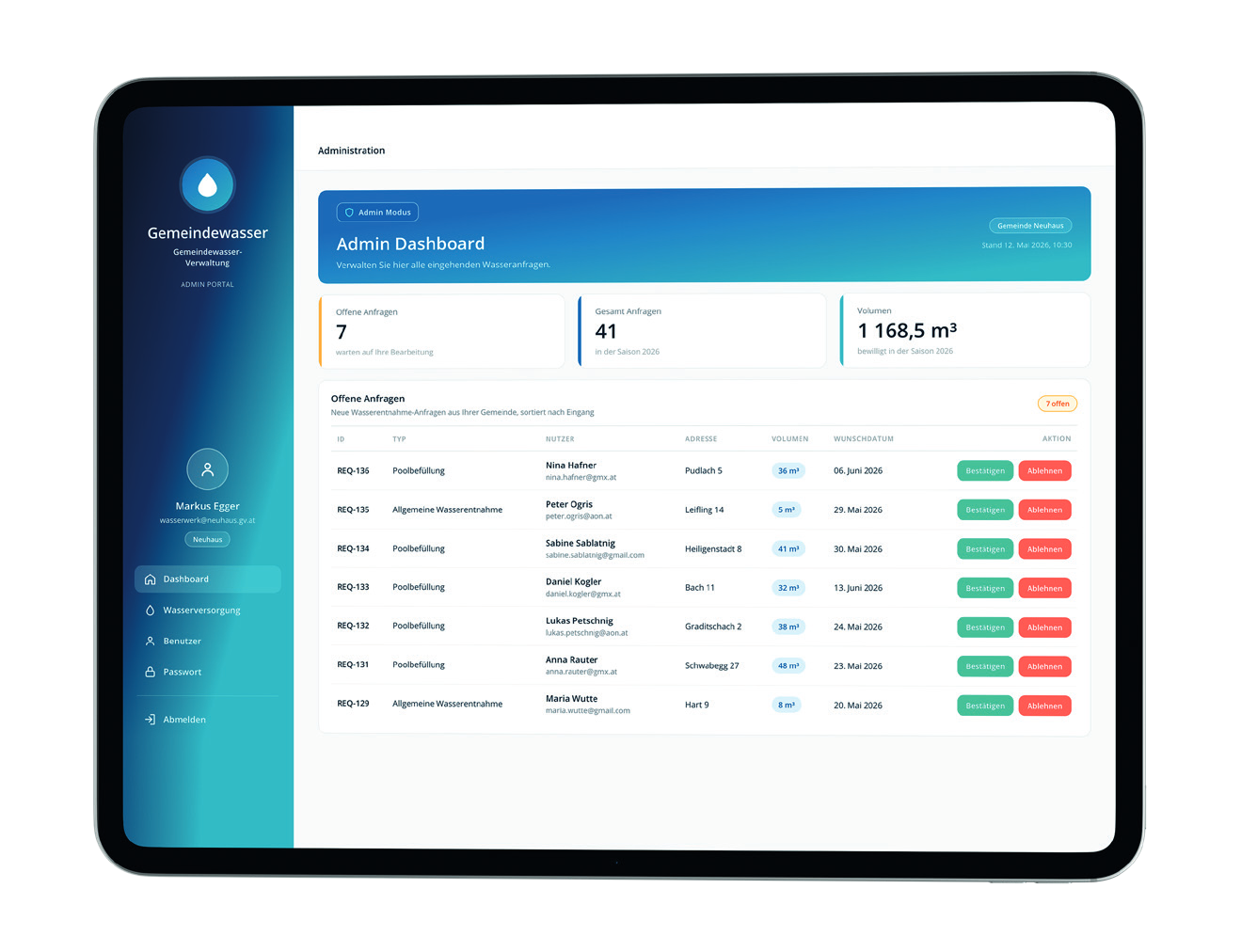 Admin-Dashboard auf einem Tablet mit offenen Wasserentnahme-Anfragen